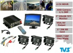 CCTV FOR SCHOOL BUS